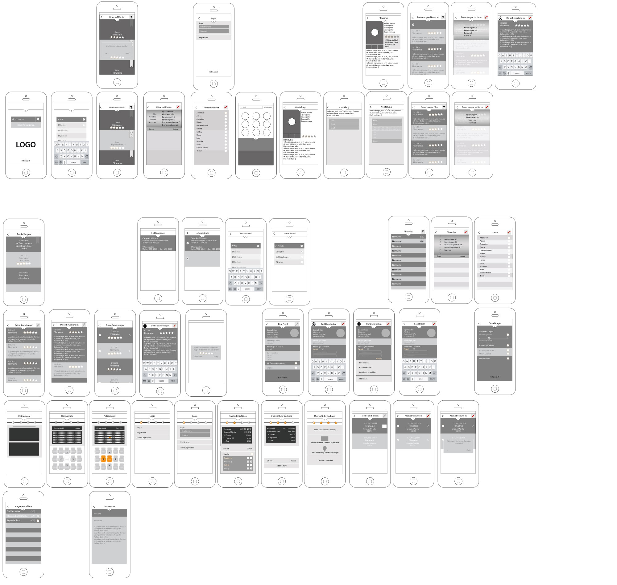 konzept wireframes